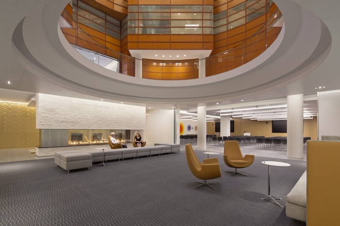 Sidley Austin LLP Washington, DC Office