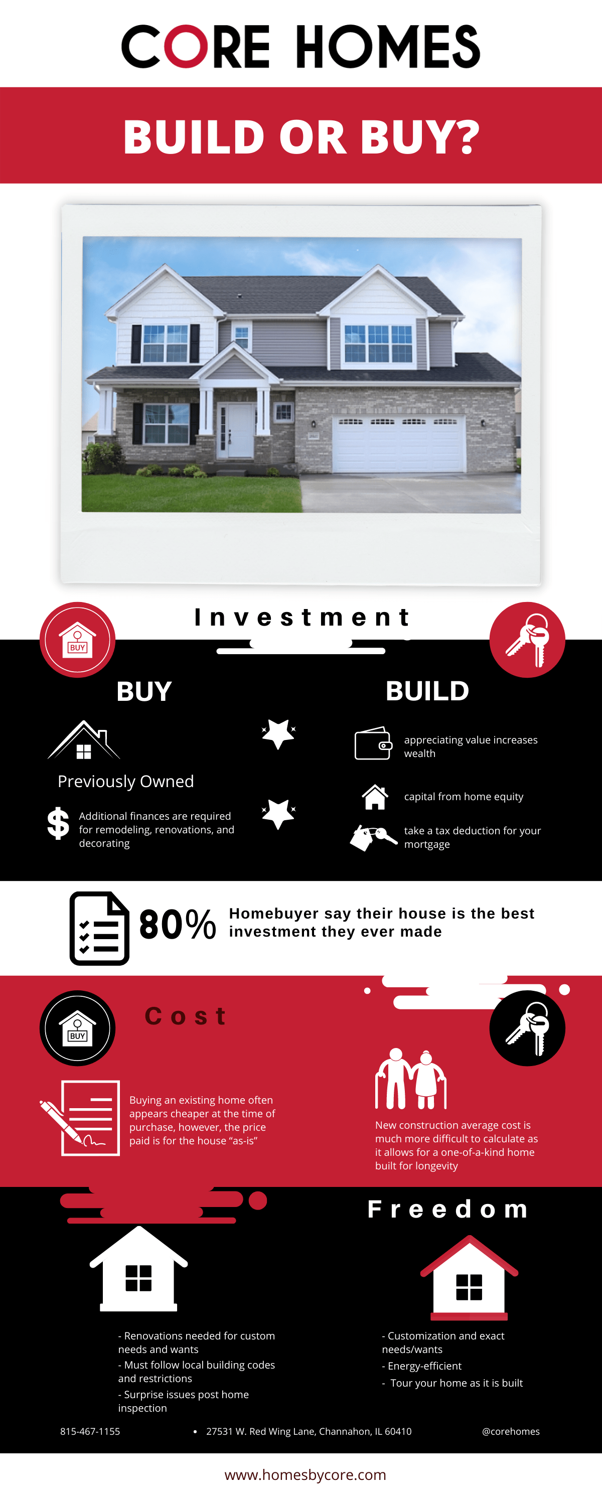 Meents Law, PC Channahon,  Office