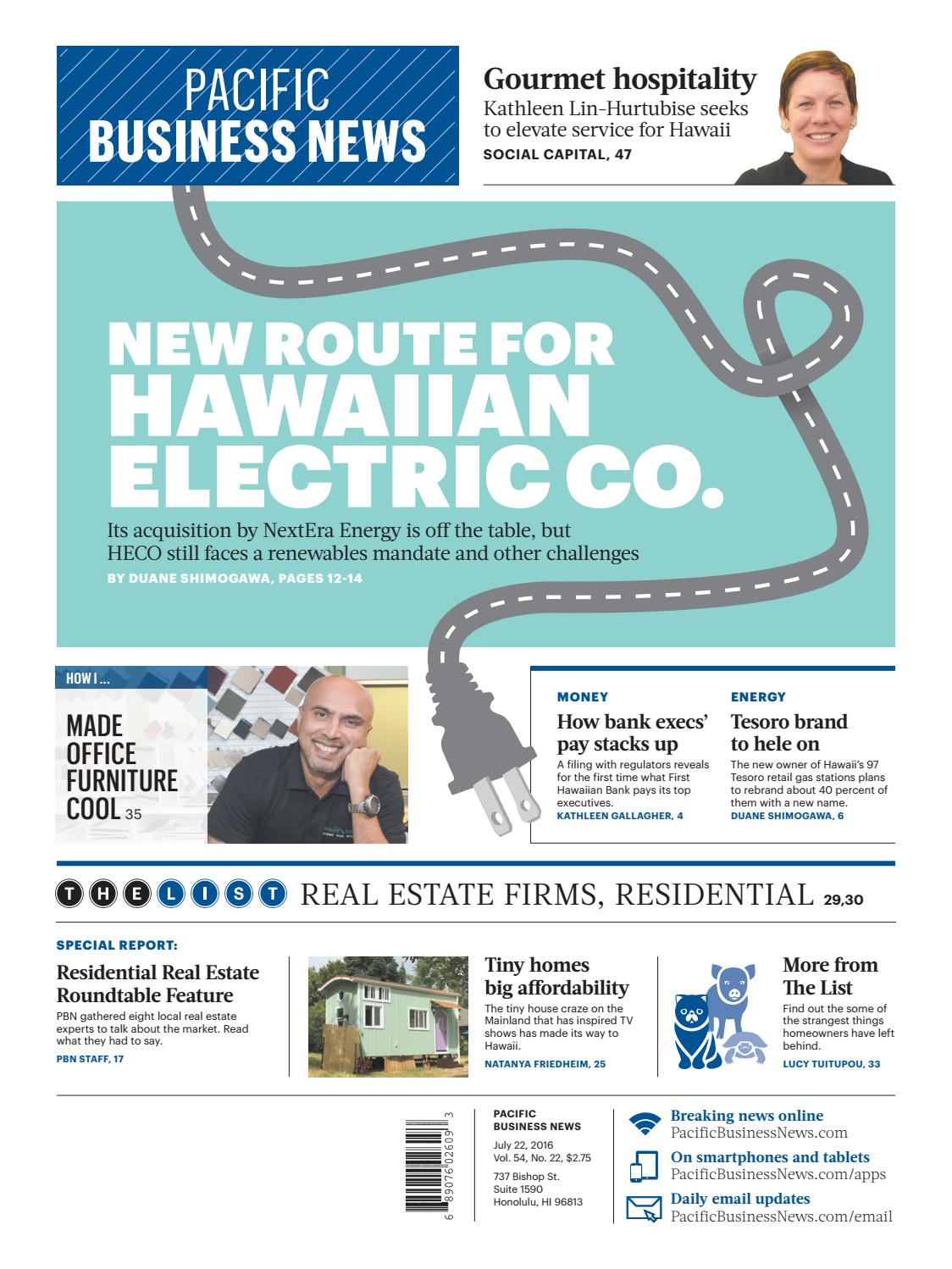 The Gallagher Law Group Kailua Kona, HI Office