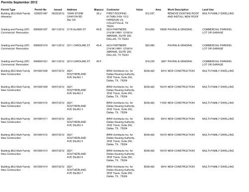 Godsey Martin LP Dallas, TX Office