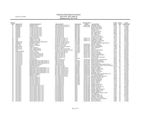 Bruer Wooddell & Harrell, P.C Kansas City, MO Office