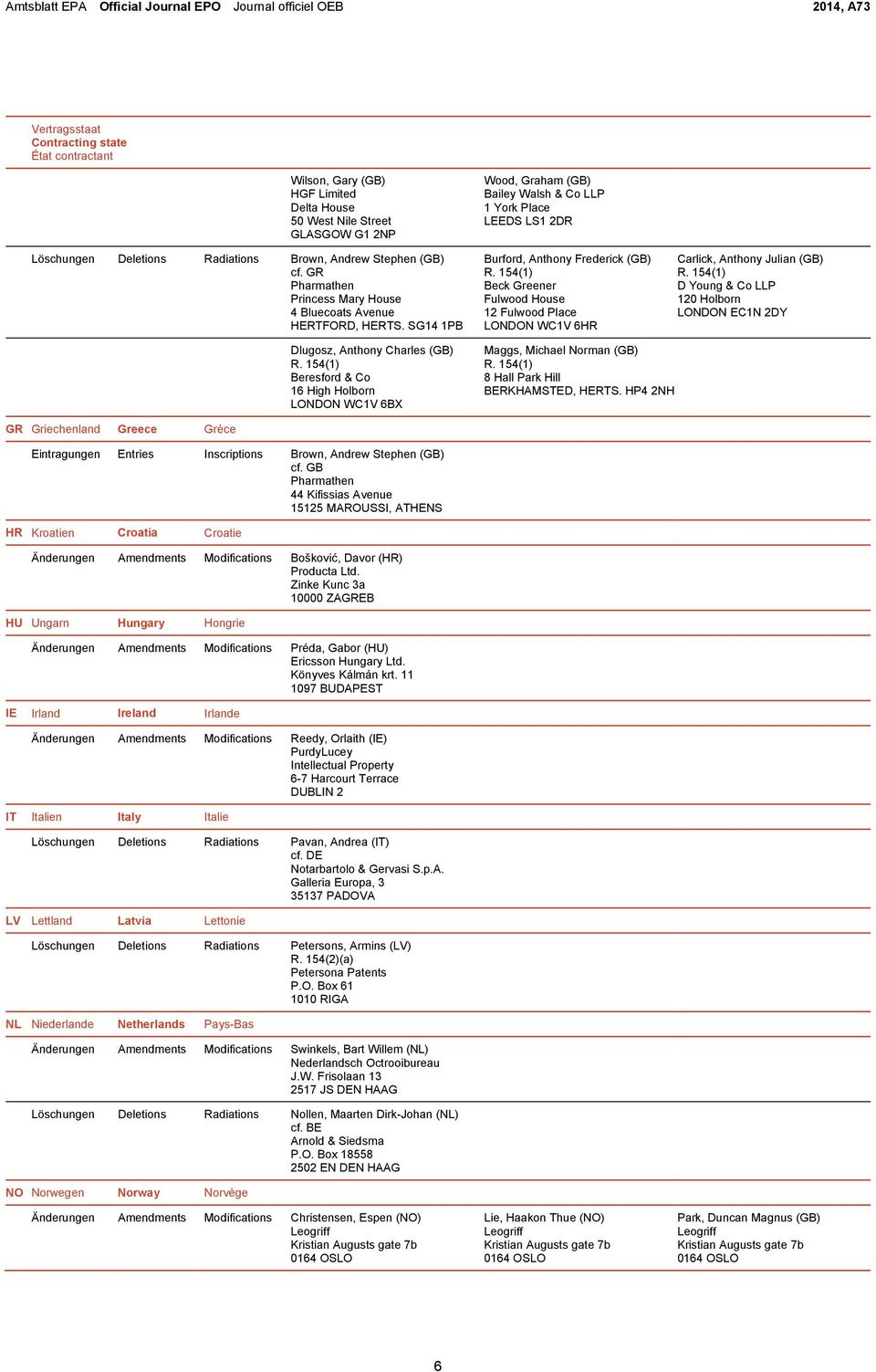HGF Limited Aberdeen, United Kingdom Office