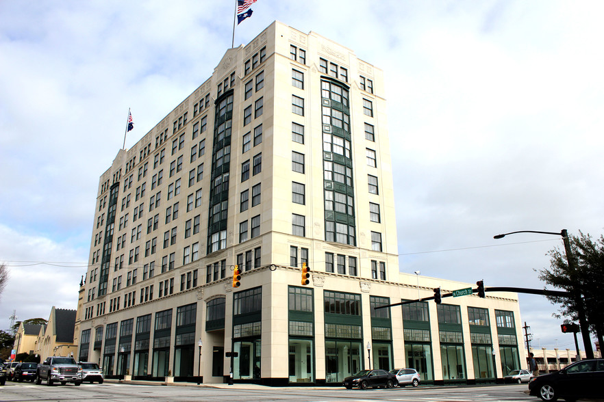 Holland & Usry, P.A Spartanburg,  Office