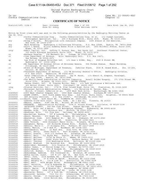 Burg Simpson Eldredge Hersh & Jardine, P.C Washington, DC Office