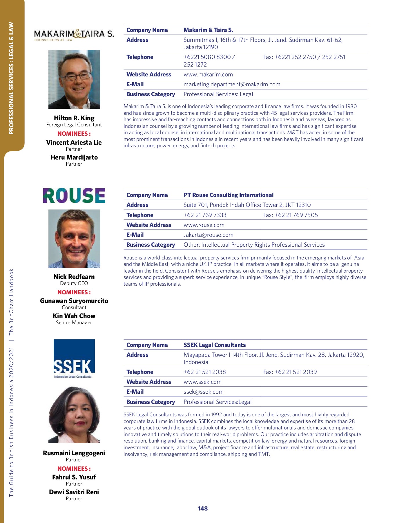 Rouse International Limited Jakarta, Indonesia Office