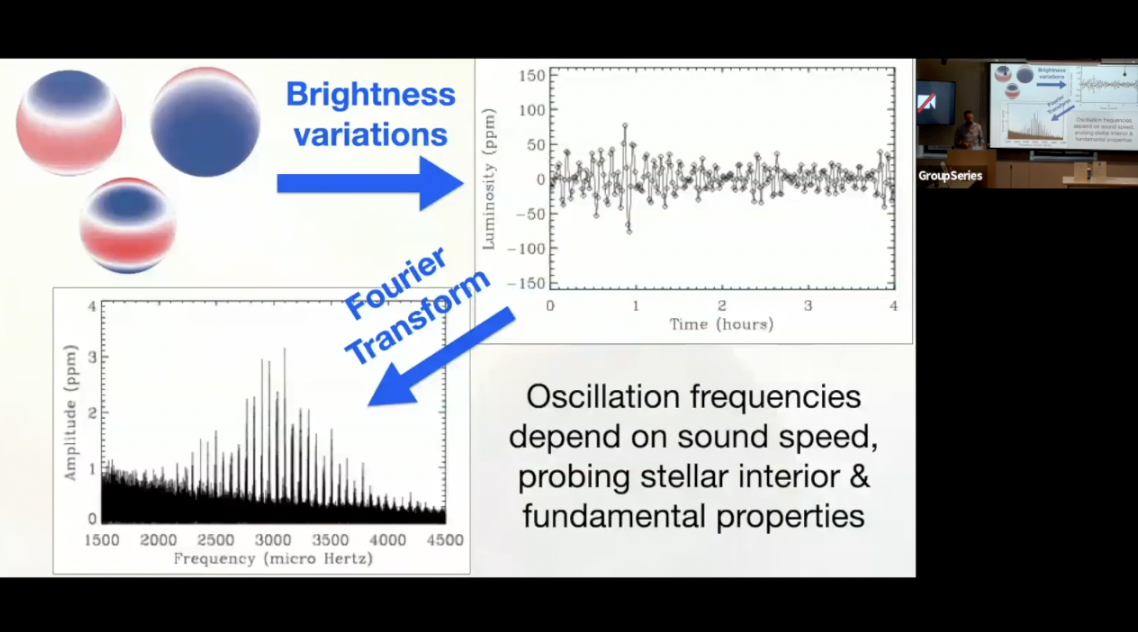 Kasen & Kasen, P.C New York City, NY Office