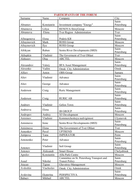 Duvernoix Legal Saint Petersburg, Russia Office