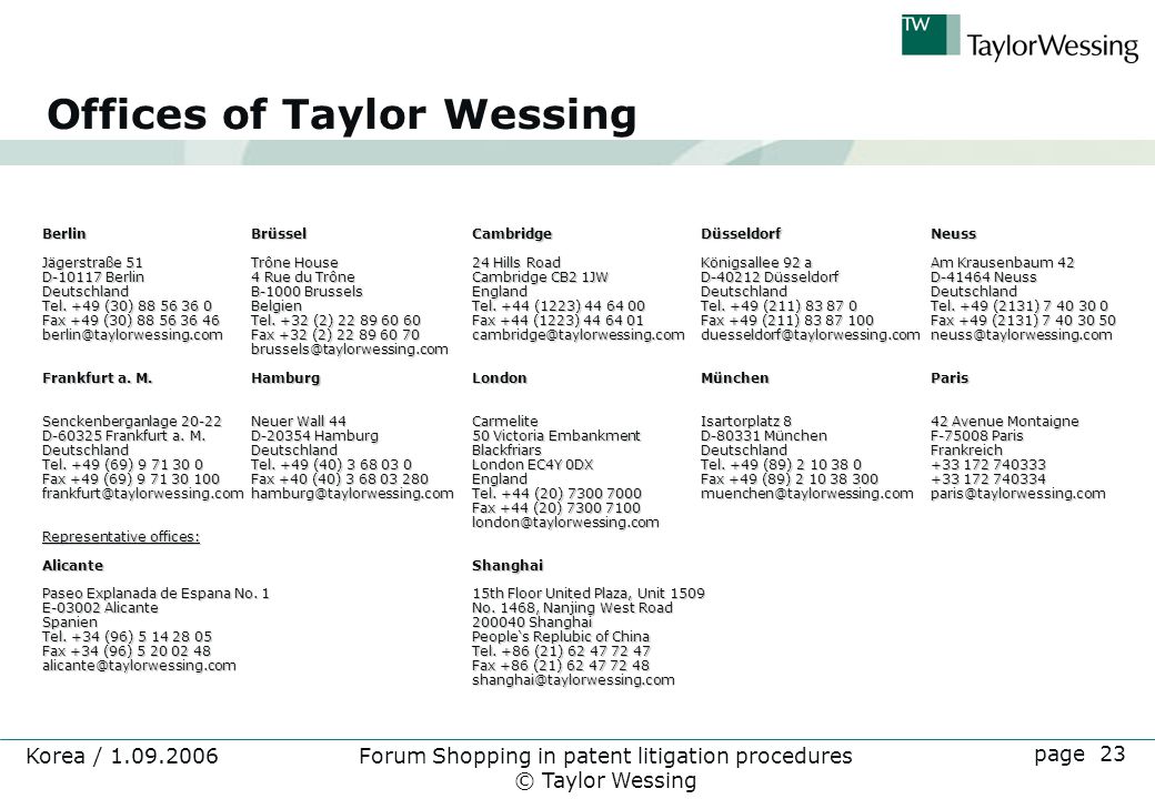 Taylor Wessing Alicante, Colombia Office