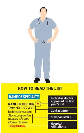 LAW OFFICE OF DAVID J. LABIB Jersey City,  Office