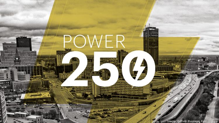 Colligan Law Buffalo,  Office