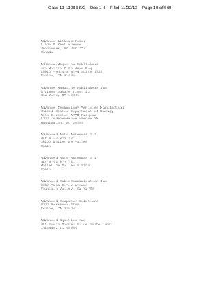 Anderson Sinclair Vancouver, Canada Office