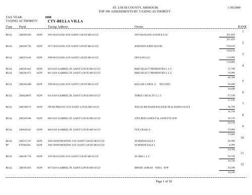 Byrne & O'Neill, LLP New York City,  Office