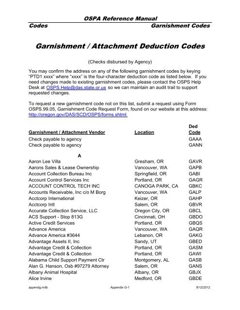 Zwicker & Associates, P.C Milwaukie, OR Office