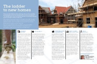 CoffinMew London, United Kingdom Office