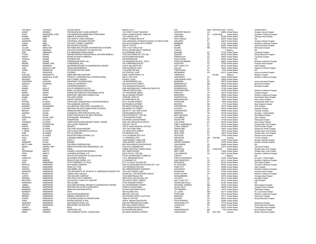 Morgan & Morgan, PA Fort Myers, FL Office