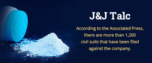 Fenstersheib Law Group, P.A Sarasota, FL Office