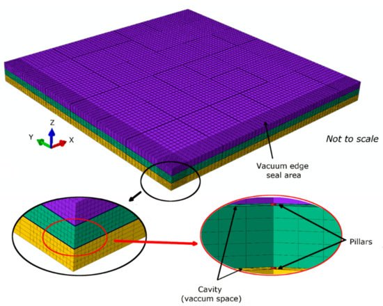 Zhonghao Law Firm Chengdu, China Office