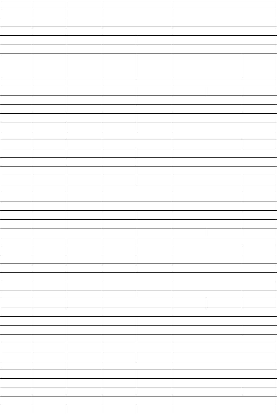 Uhthoff, Gomez Vega & Uhthoff, S.C Mexico Office