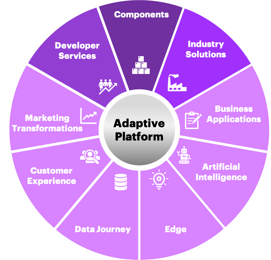 Minter Ellison Jakarta, Indonesia Office