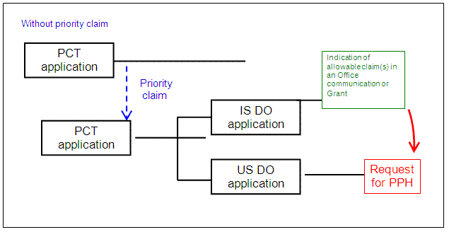 McNeely, Hare, & War LLP Princeton, NJ Office
