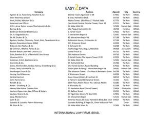 Weiss Porat & Co. Law Offices Tel Aviv, Israel Office