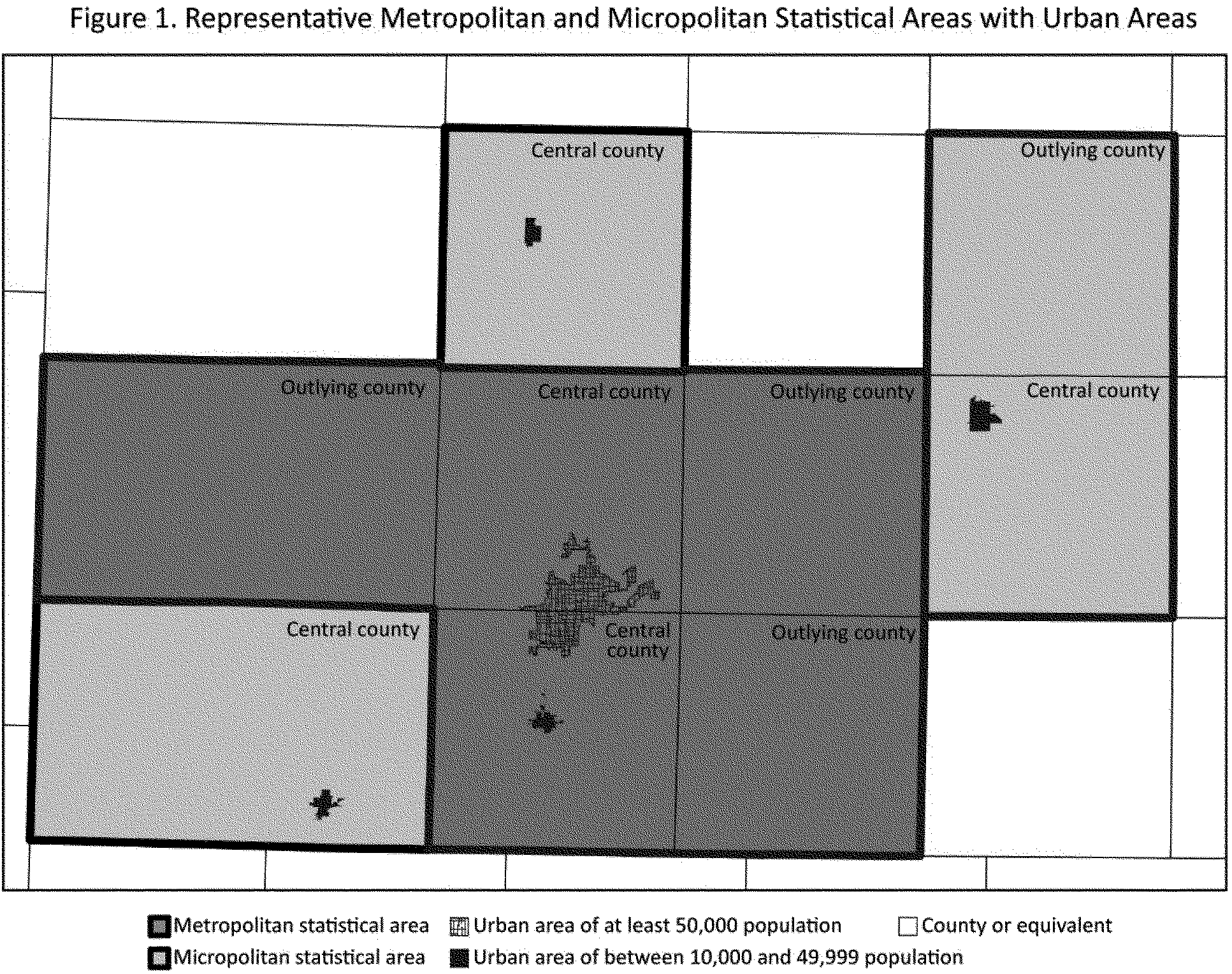Randal E Connelly Attorney At Law Rapid City,  Office