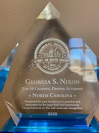 Nixon Law Offices, PA High Point, NC Office