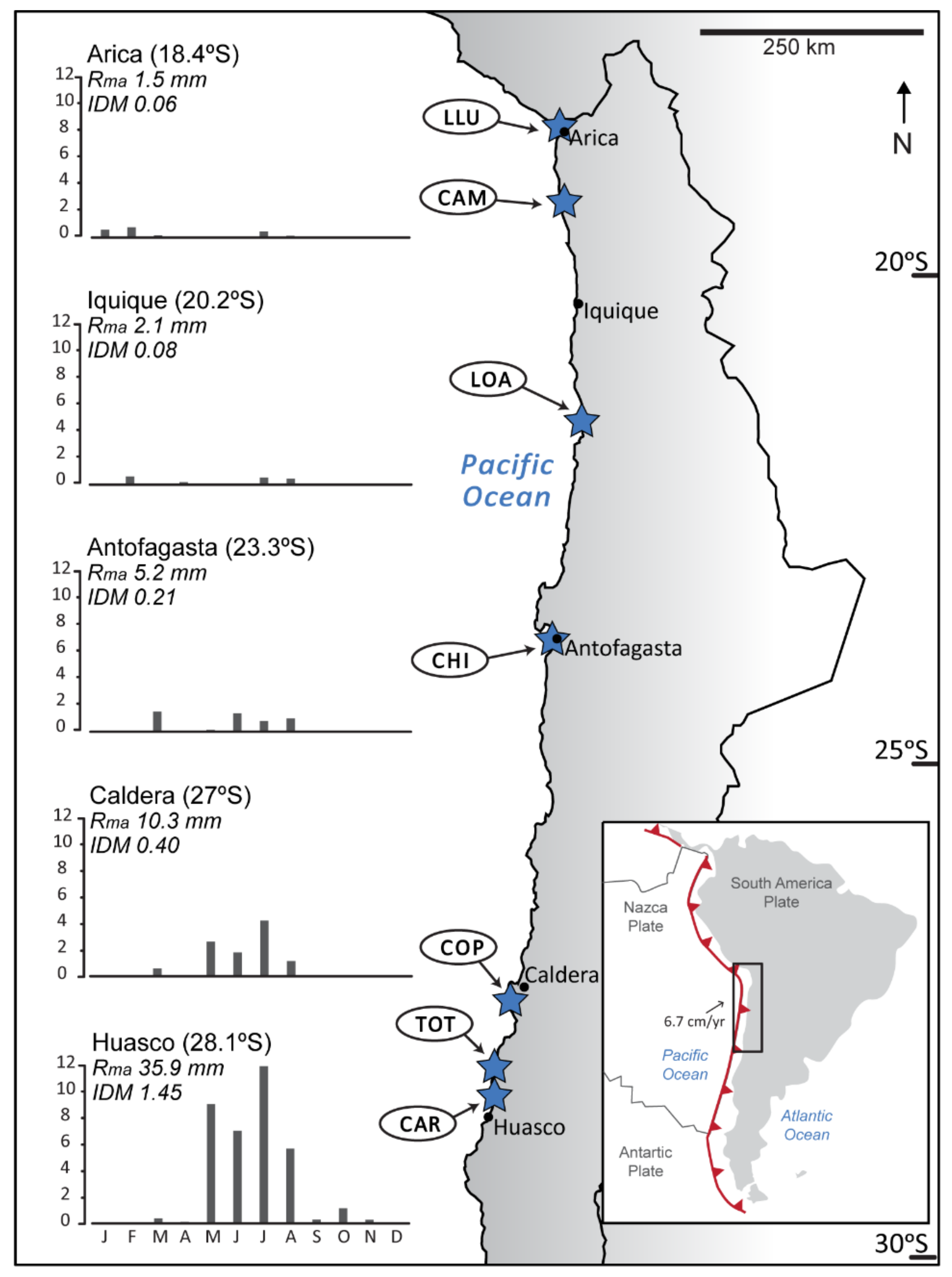 Carrizales & Vidal Lima, Peru Office