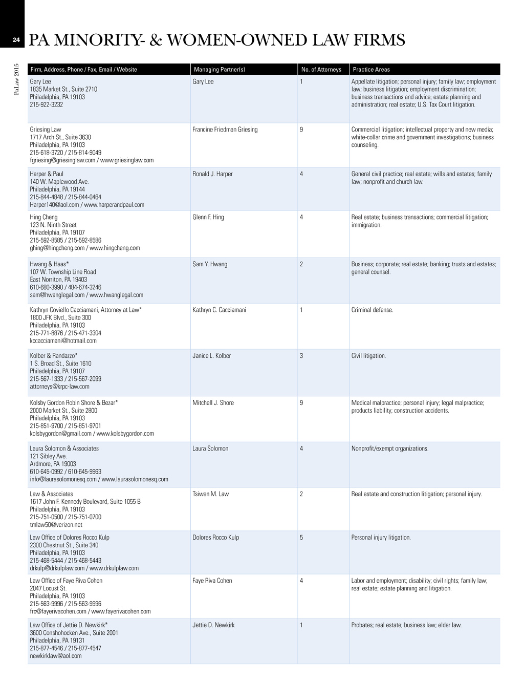 Law Office of Faye Riva Cohen Philadelphia, PA Office