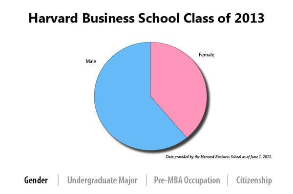 Baum, Hedlund, Aristei & Goldman, PC Los Angeles, CA Office