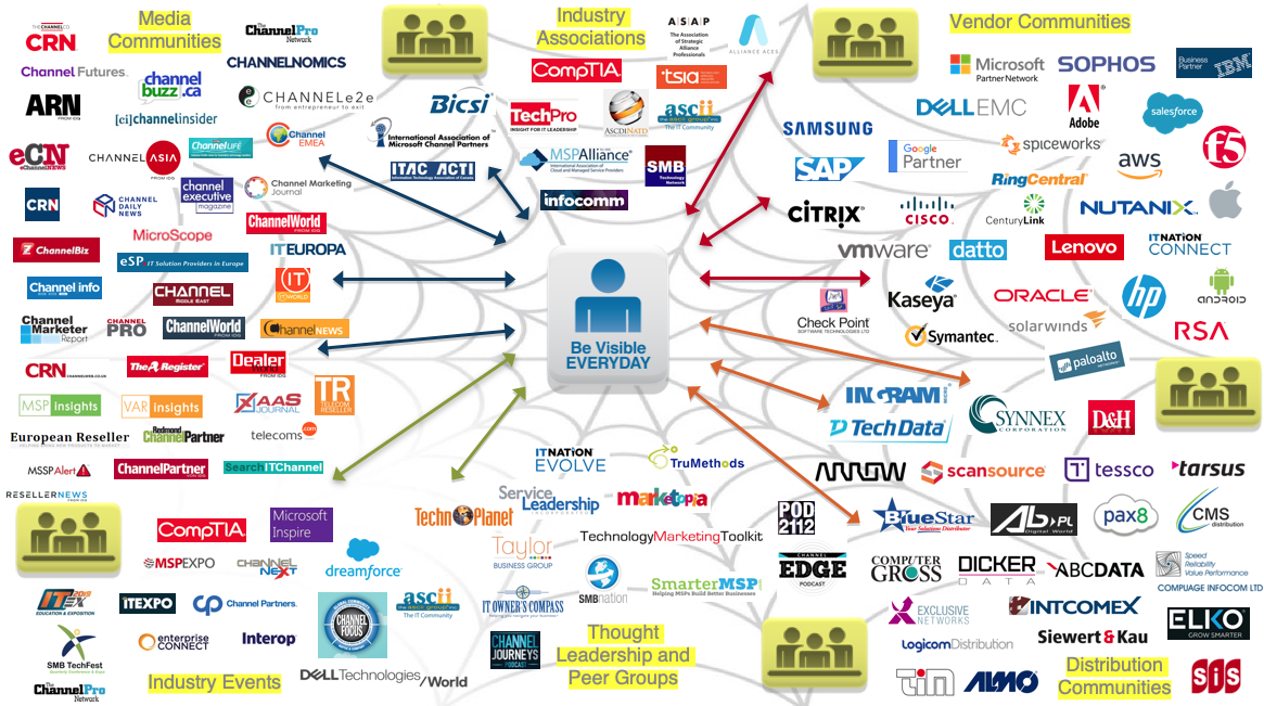CMS Legal Luxembourg Office