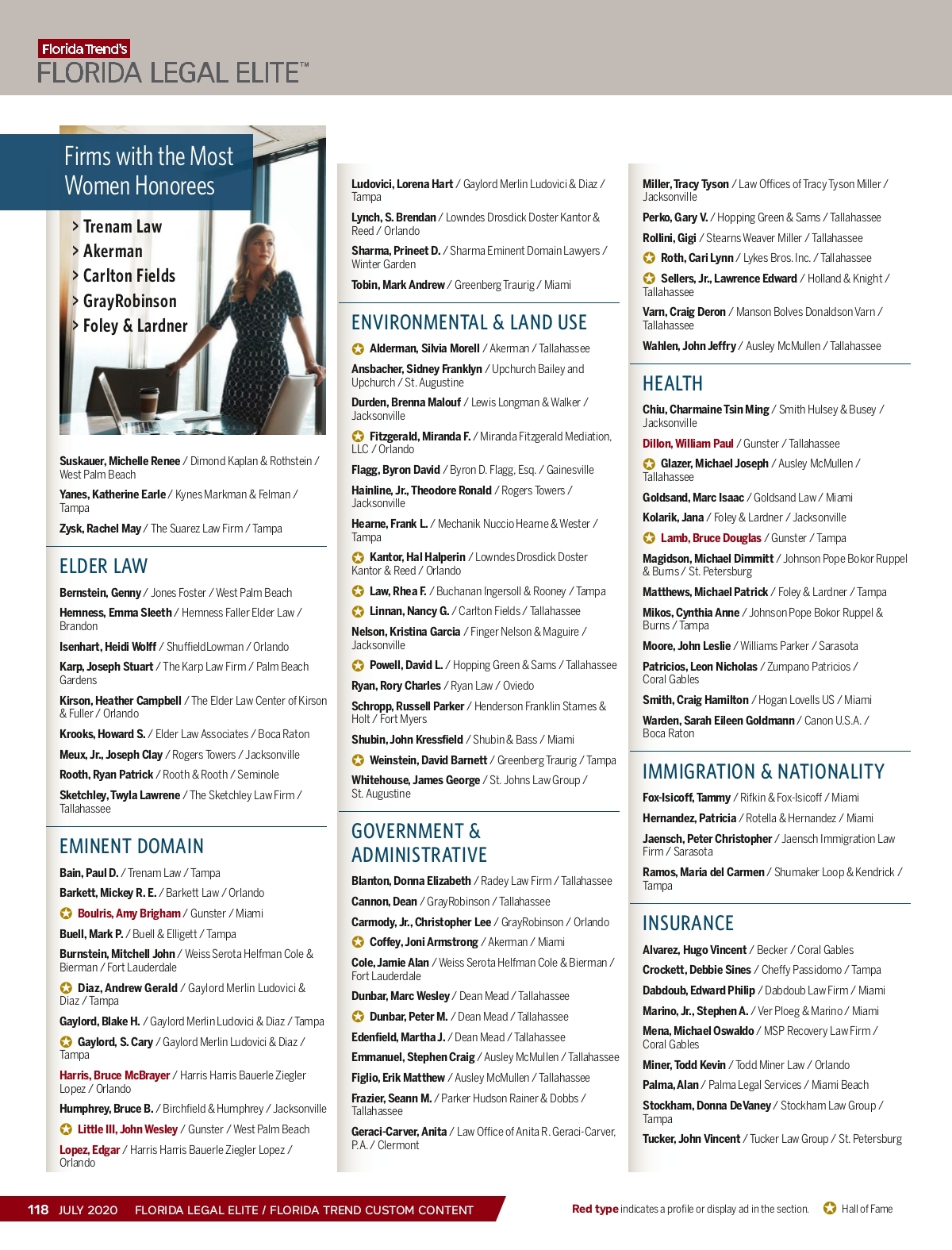 Cheffy Passidomo, P.A Orlando, FL Office