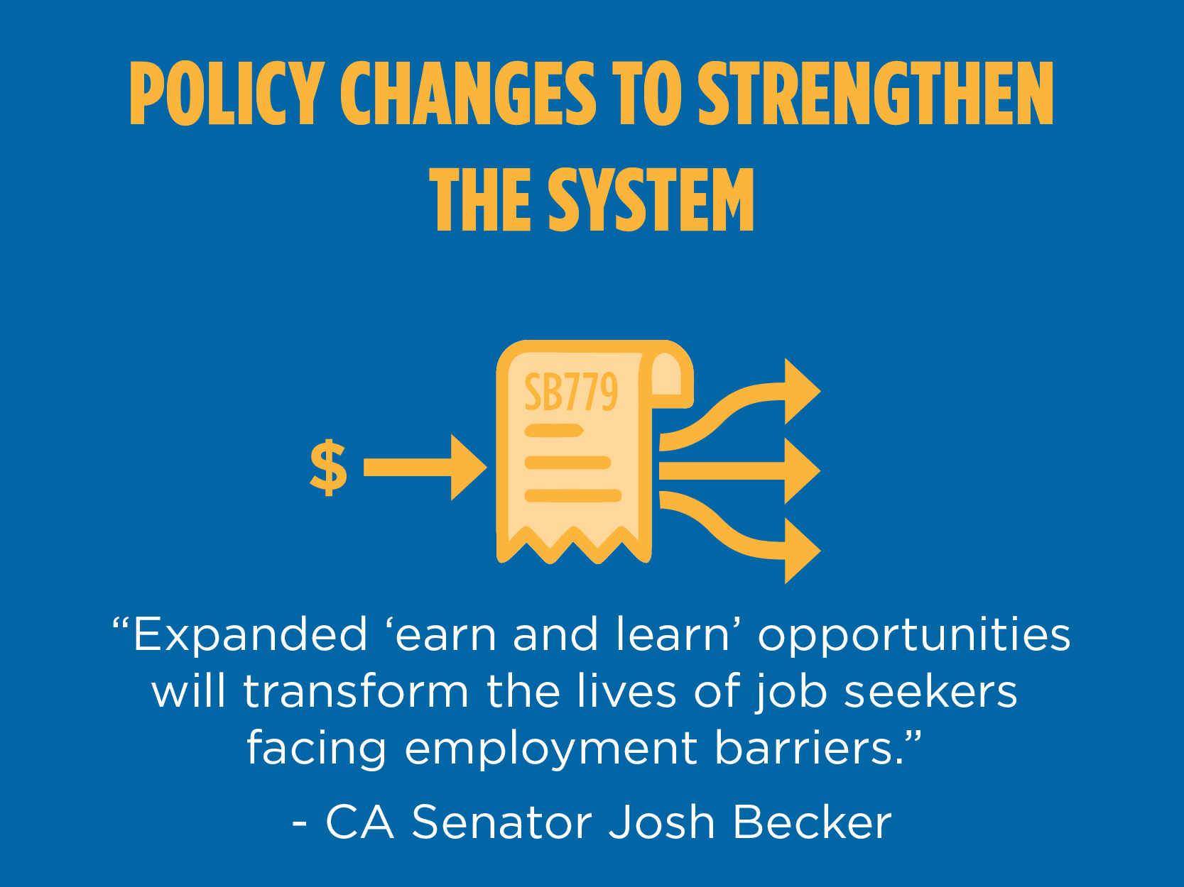 Becker & Lee LLP San Francisco,  Office