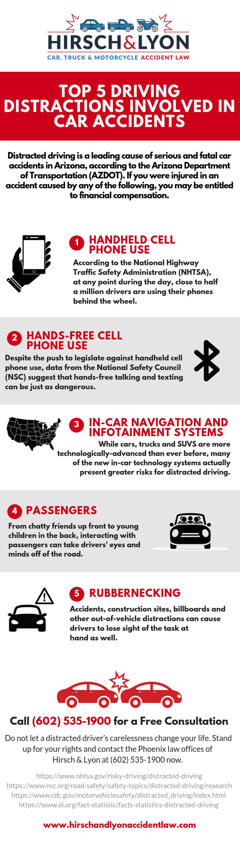 Hirsch & Lyon Phoenix, AZ Office