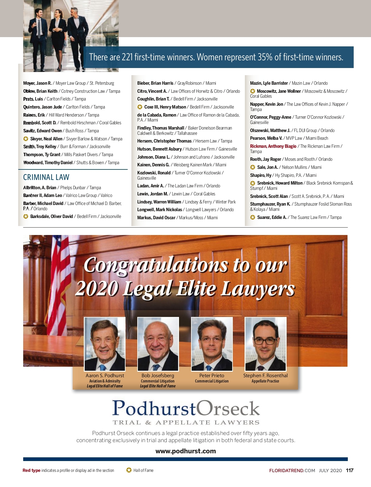 Podhurst Orseck, P.A Miami, FL Office