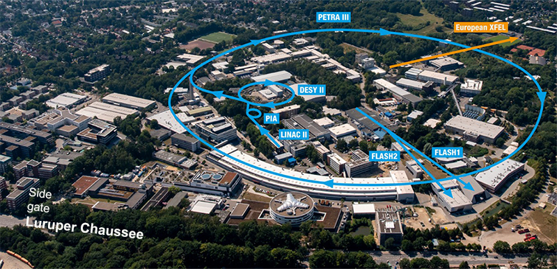 Bird & Bird Hamburg, Germany Office