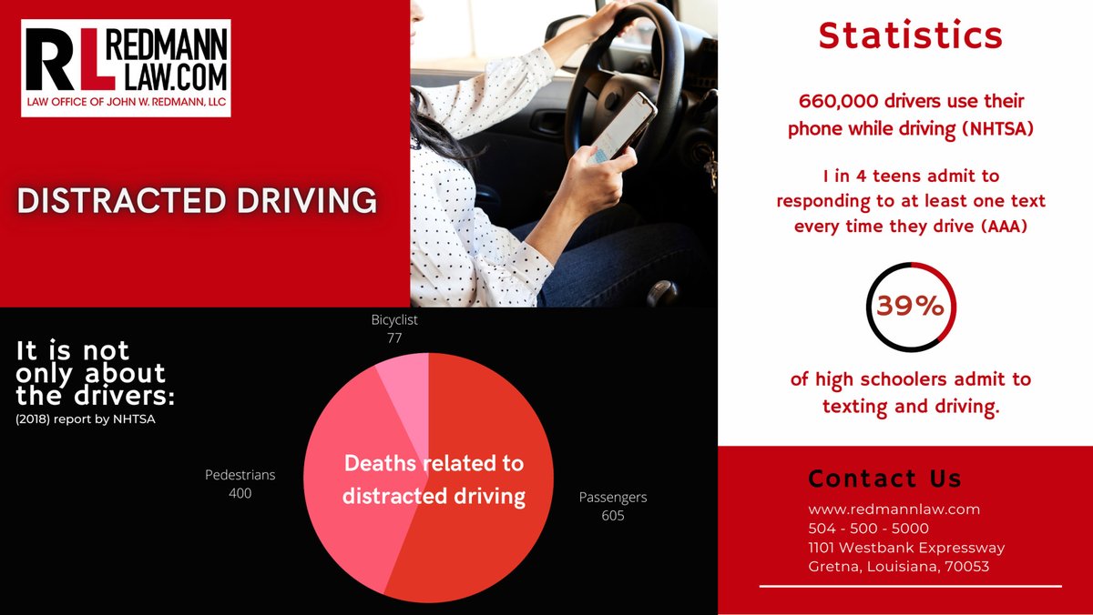 Law Office of John W. Redmann, LLC Gretna, LA Office