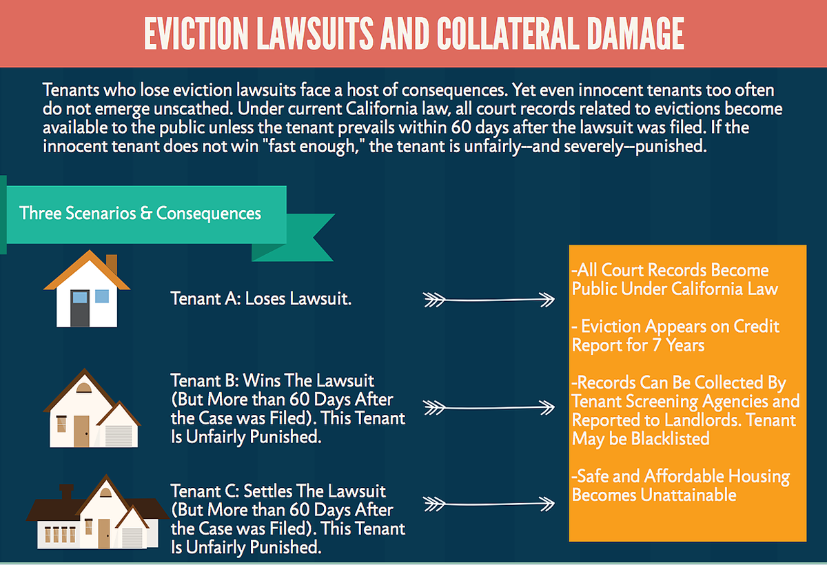 Allen Semelsberger & Kaelin, LLP Sherman Oaks, CA Office