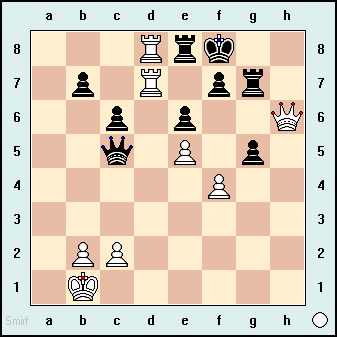 Sharir, Shiv & Co Tel Aviv, Israel Office