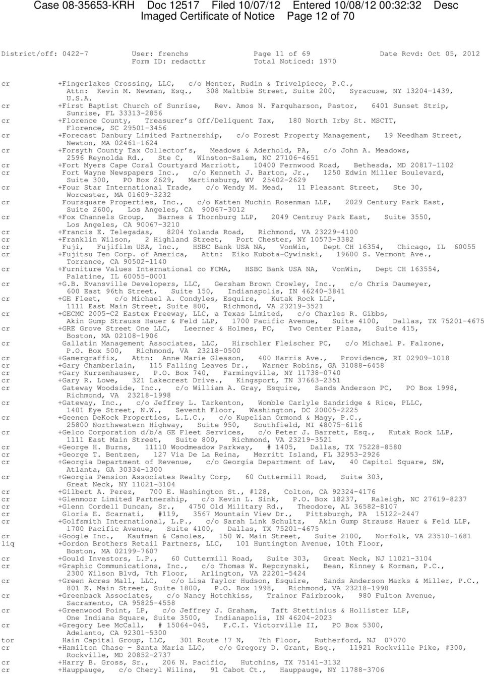 Weycer, Kaplan, Pulaski & Zuber, P.C Houston, TX Office