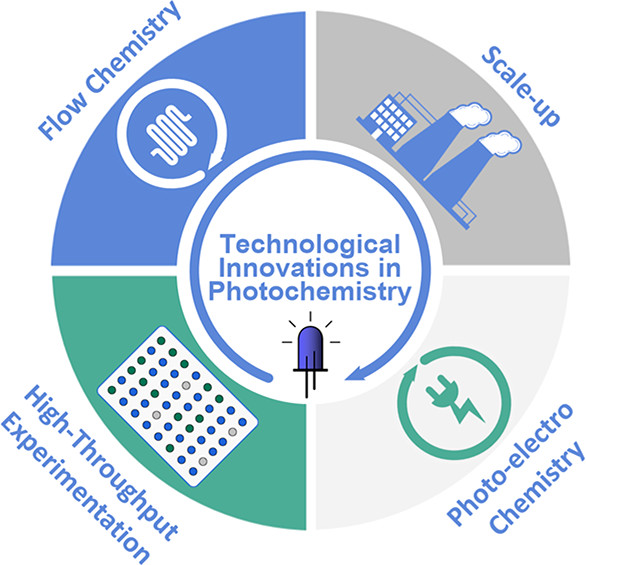 Arthur Cox London, United Kingdom Office