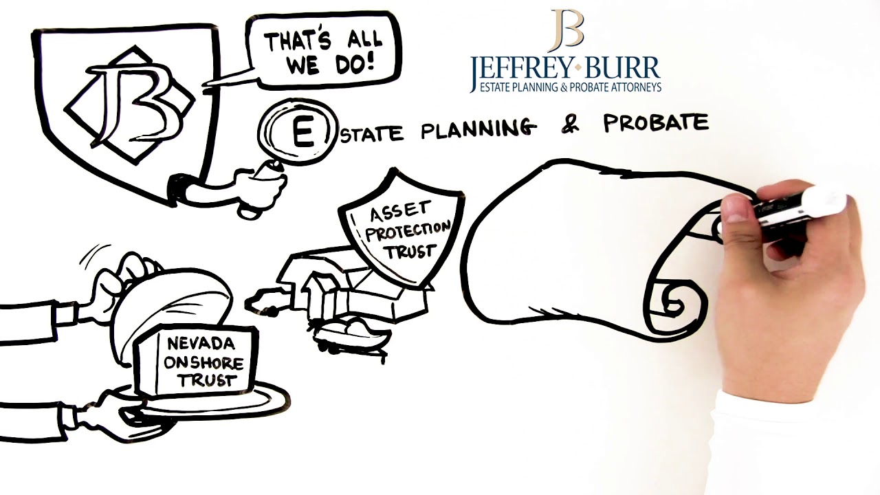 Jeffrey Burr Las Vegas, NV Office