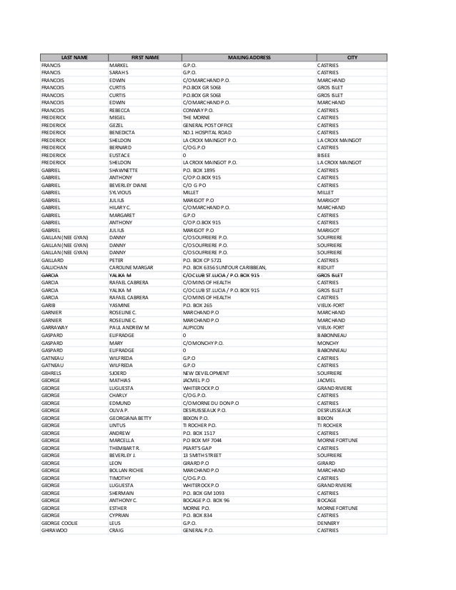 Du Boulay, Anthony & Co Castries, Saint Lucia Office