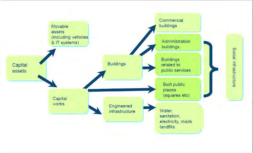 Nelligan Law Ottawa, Canada Office
