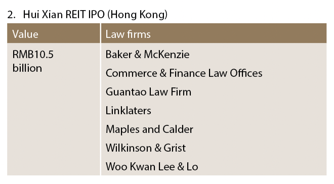 Woo, Kwan, Lee & Lo Hong Kong, China Office