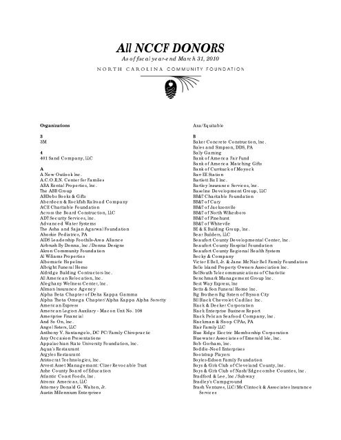 Lana S. Warlick, PC Jacksonville, NC Office