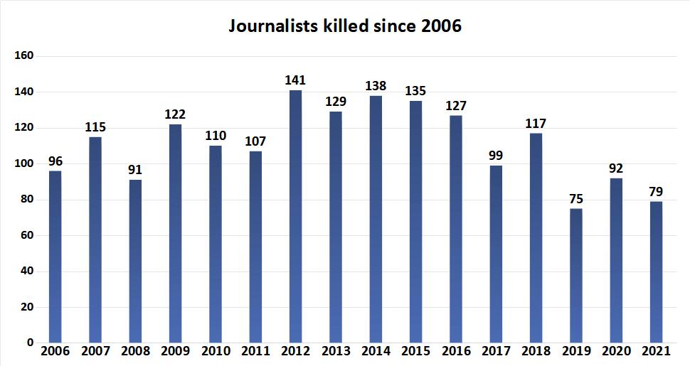 Johnson, Camacho & Singh Trinidad, Colombia Office