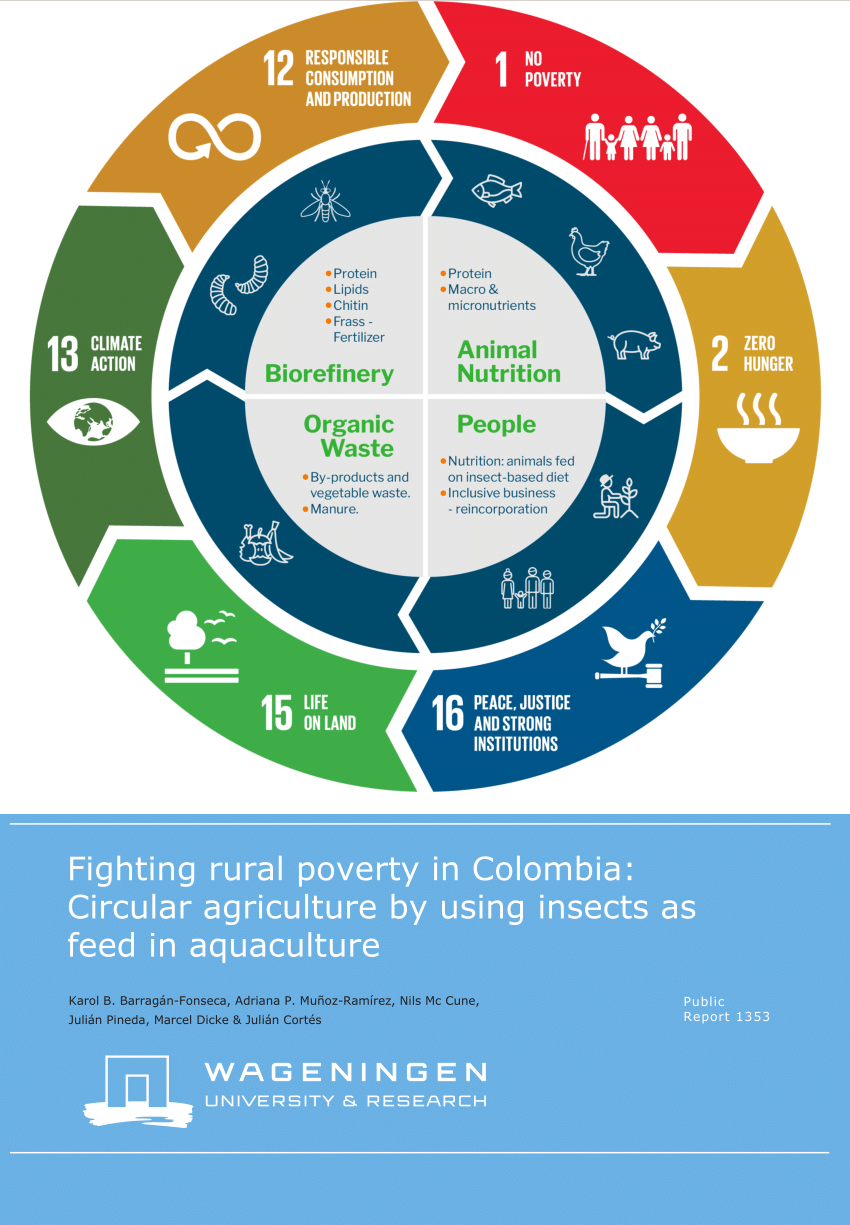 Parra Rodriguez Sanin Bogota, Colombia Office