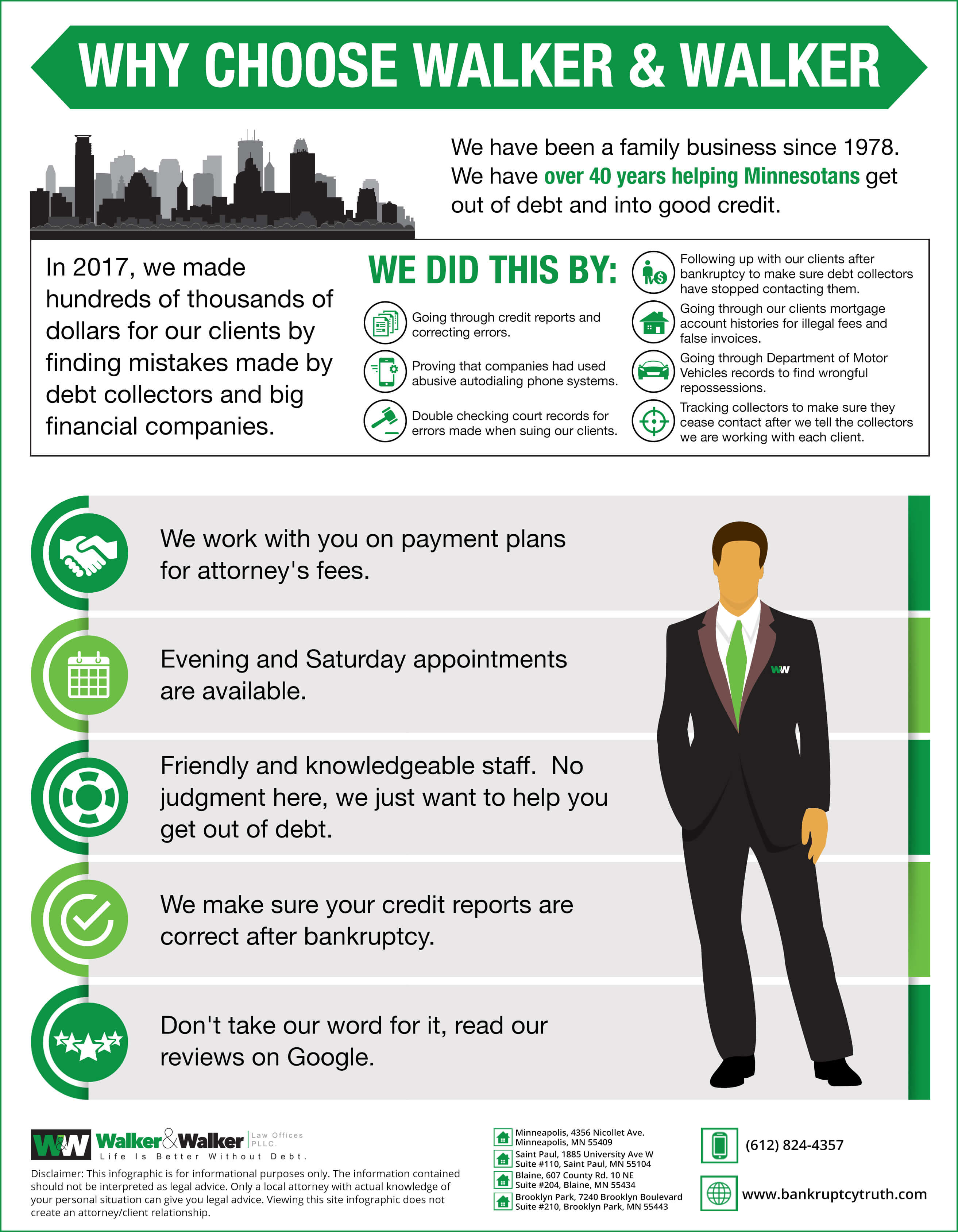 Walker & Walker Law Office, PLLC Minneapolis,  Office