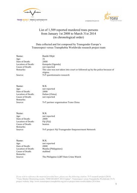 Johnson, Camacho & Singh Trinidad, Colombia Office